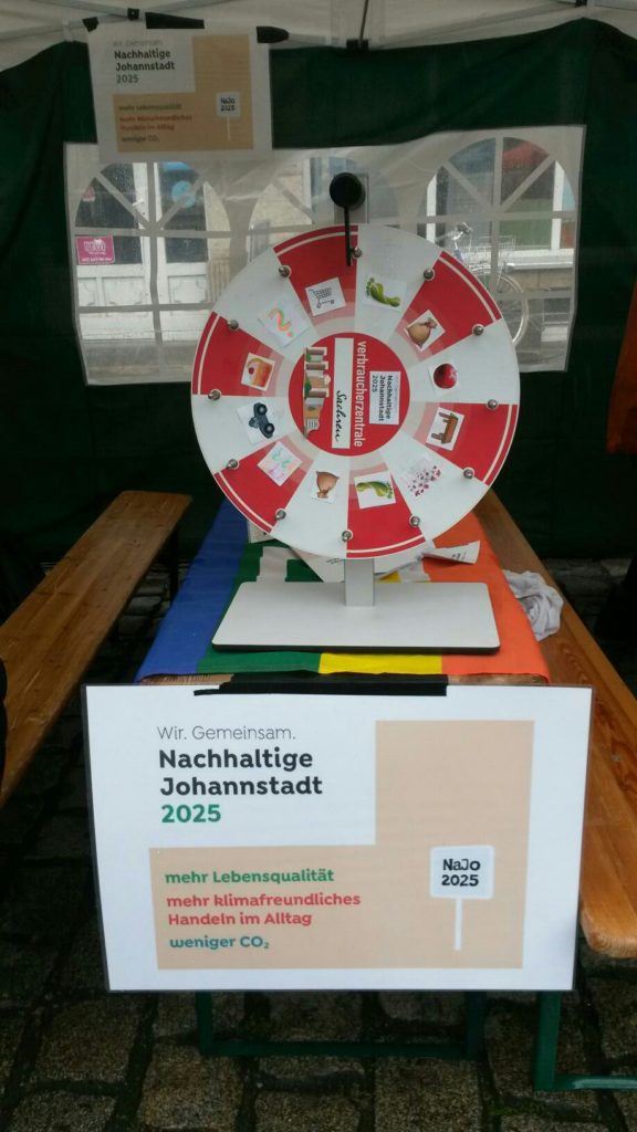 NaJo2025 Bönischplatzfest 2019 Foto: E.Heinke